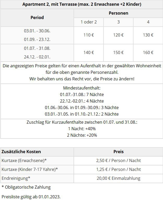 Ferienwohnung2 